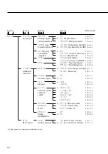 Предварительный просмотр 23 страницы Sartorius ED124S Operating Instructions Manual