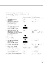 Предварительный просмотр 30 страницы Sartorius ED124S Operating Instructions Manual