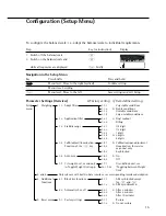 Preview for 15 page of Sartorius Element Series Operating Instructions Manual