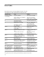 Preview for 16 page of Sartorius Element Series Operating Instructions Manual