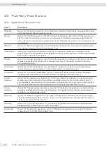 Preview for 16 page of Sartorius Entris II Advanced BCA124-1S Operating Instructions Manual