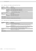 Preview for 20 page of Sartorius Entris II Advanced BCA124-1S Operating Instructions Manual