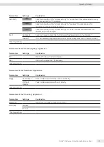 Preview for 31 page of Sartorius Entris II Advanced BCA124-1S Operating Instructions Manual