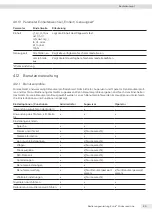 Preview for 85 page of Sartorius Entris II Advanced BCA124-1S Operating Instructions Manual