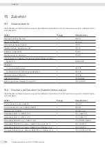 Preview for 106 page of Sartorius Entris II Advanced BCA124-1S Operating Instructions Manual