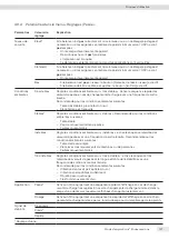 Preview for 127 page of Sartorius Entris II Advanced BCA124-1S Operating Instructions Manual