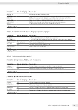 Preview for 135 page of Sartorius Entris II Advanced BCA124-1S Operating Instructions Manual