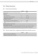 Preview for 207 page of Sartorius Entris II Advanced BCA124-1S Operating Instructions Manual