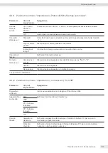 Preview for 239 page of Sartorius Entris II Advanced BCA124-1S Operating Instructions Manual