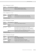 Preview for 245 page of Sartorius Entris II Advanced BCA124-1S Operating Instructions Manual