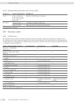 Preview for 246 page of Sartorius Entris II Advanced BCA124-1S Operating Instructions Manual