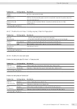 Preview for 295 page of Sartorius Entris II Advanced BCA124-1S Operating Instructions Manual