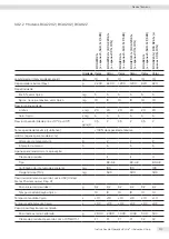 Preview for 319 page of Sartorius Entris II Advanced BCA124-1S Operating Instructions Manual