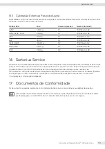 Preview for 323 page of Sartorius Entris II Advanced BCA124-1S Operating Instructions Manual