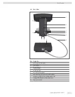 Preview for 9 page of Sartorius EVO1X Operating Manual