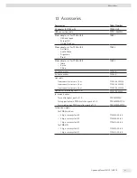 Preview for 41 page of Sartorius EVO1X Operating Manual