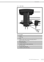 Preview for 9 page of Sartorius EVO1Y Operating Instructions Manual