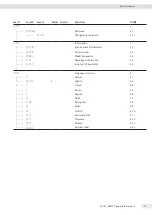 Preview for 15 page of Sartorius EVO1Y Operating Instructions Manual