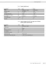 Preview for 35 page of Sartorius EVO1Y Operating Instructions Manual