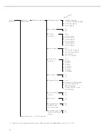 Preview for 18 page of Sartorius Factory Series Operating Instructions Manual