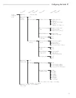 Preview for 19 page of Sartorius Factory Series Operating Instructions Manual