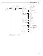 Preview for 21 page of Sartorius Factory Series Operating Instructions Manual