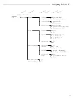 Preview for 23 page of Sartorius Factory Series Operating Instructions Manual