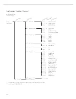 Preview for 26 page of Sartorius Factory Series Operating Instructions Manual