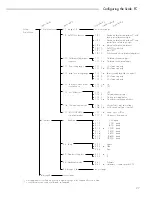 Preview for 27 page of Sartorius Factory Series Operating Instructions Manual