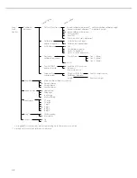 Preview for 38 page of Sartorius Factory Series Operating Instructions Manual