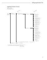 Preview for 45 page of Sartorius Factory Series Operating Instructions Manual