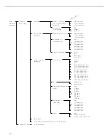 Preview for 46 page of Sartorius Factory Series Operating Instructions Manual