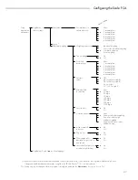 Preview for 47 page of Sartorius Factory Series Operating Instructions Manual