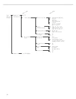 Preview for 48 page of Sartorius Factory Series Operating Instructions Manual