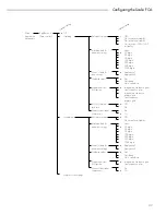 Preview for 49 page of Sartorius Factory Series Operating Instructions Manual