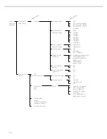 Preview for 50 page of Sartorius Factory Series Operating Instructions Manual