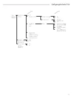 Preview for 51 page of Sartorius Factory Series Operating Instructions Manual