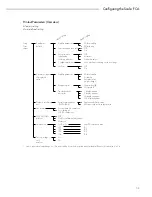 Preview for 53 page of Sartorius Factory Series Operating Instructions Manual