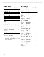 Preview for 56 page of Sartorius Factory Series Operating Instructions Manual