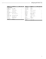 Preview for 57 page of Sartorius Factory Series Operating Instructions Manual