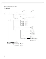 Preview for 60 page of Sartorius Factory Series Operating Instructions Manual