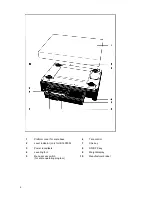 Preview for 2 page of Sartorius IB 16000 S Installation And Operating Instructions Manual