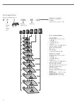 Предварительный просмотр 13 страницы Sartorius IF CE Series Installation And Operating Instructions Manual