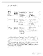 Preview for 59 page of Sartorius IW2P1x-150 series Operating Instructions Manual