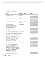 Preview for 118 page of Sartorius IW2P1x-150 series Operating Instructions Manual