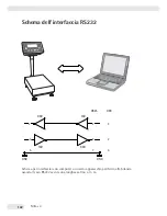 Preview for 122 page of Sartorius IW2P1x-150 series Operating Instructions Manual