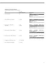 Preview for 14 page of Sartorius la series Operating Instructions Manual