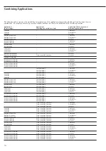 Preview for 111 page of Sartorius la series Operating Instructions Manual