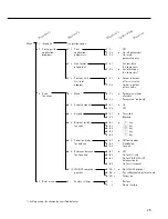 Preview for 29 page of Sartorius LE series Operating Instructions Manual