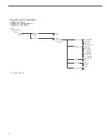 Предварительный просмотр 18 страницы Sartorius LMA200PM Operating Instructions Manual